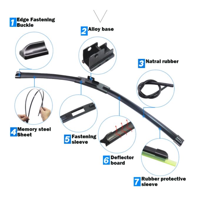 wiper