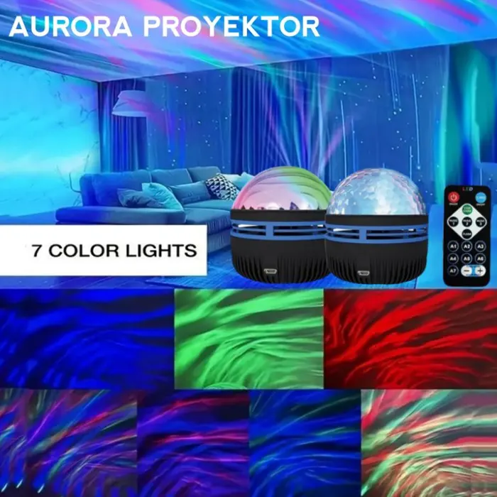 aurora4