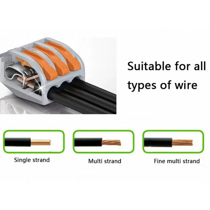 konektor kabel