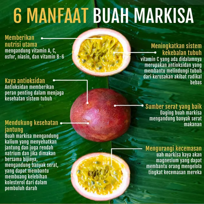 markisa