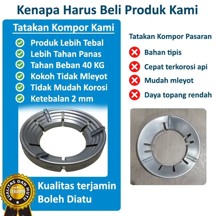 tatakan kompor